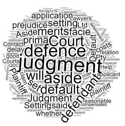 Setting Aside a Default Judgment in Queensland - Stonegate Legal