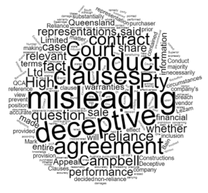 Misleading or Deceptive Conduct and Reliance Clauses Stonegate Legal