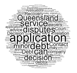 QCAT Applications Appeal applications Respondent applications in QCAT