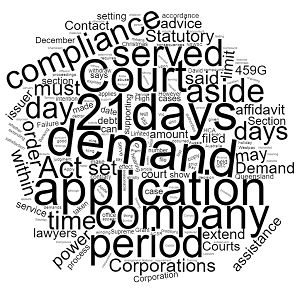 Compliance with 21 Day Limit on Statutory Demands in Qld