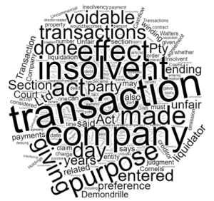 insolvent transactions corporations act voidable in Queensland