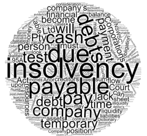 When is a Company Insolvent Queensland lawyers
