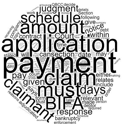 How to make an Adjudication Application in Queensland
