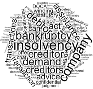 insolvency lawyers in Queensland bankruptcy winding up