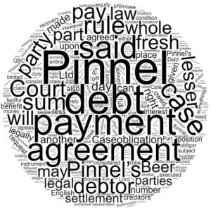 part payment of a debt the rule in Pinnel's case