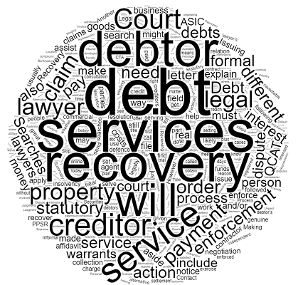 Debt Recovery Services in Queensland - Stonegate Legal