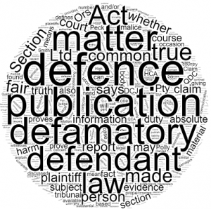 Defending a Defamation Claim in Queensland Noosa Brisbane