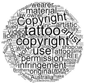 Who Owns the Copyright in a Tattoo litigation lawyers in Queensland