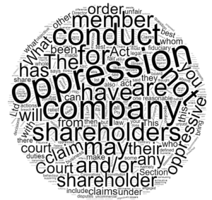 Oppression claims relate to disputes between directors or shareholders of a company in Australia